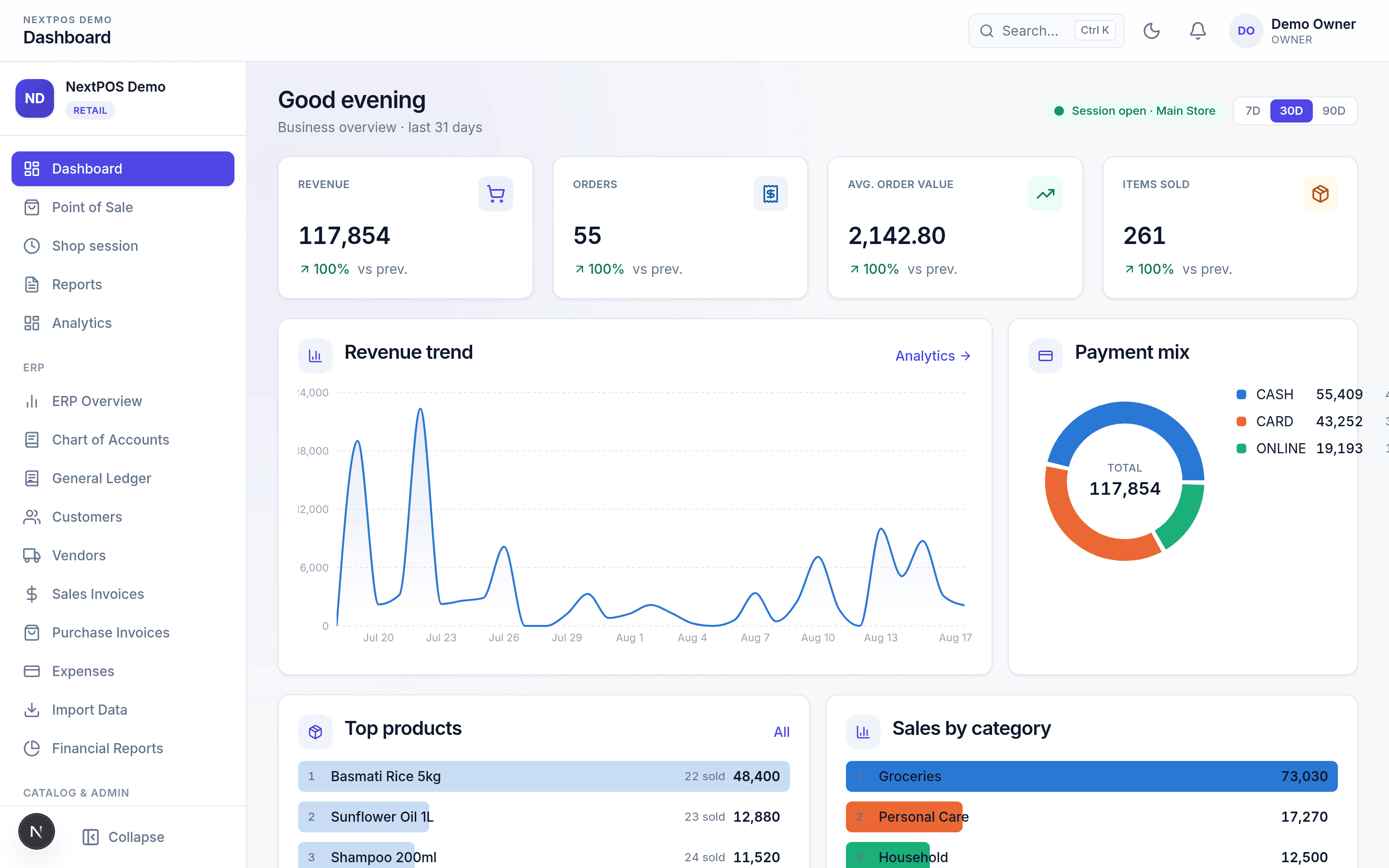 NextPOS dashboard — revenue, orders, and analytics